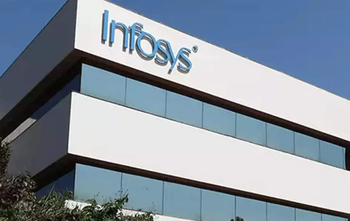 Guidewire Business Analyst at Infosys | New Opportunity 2024